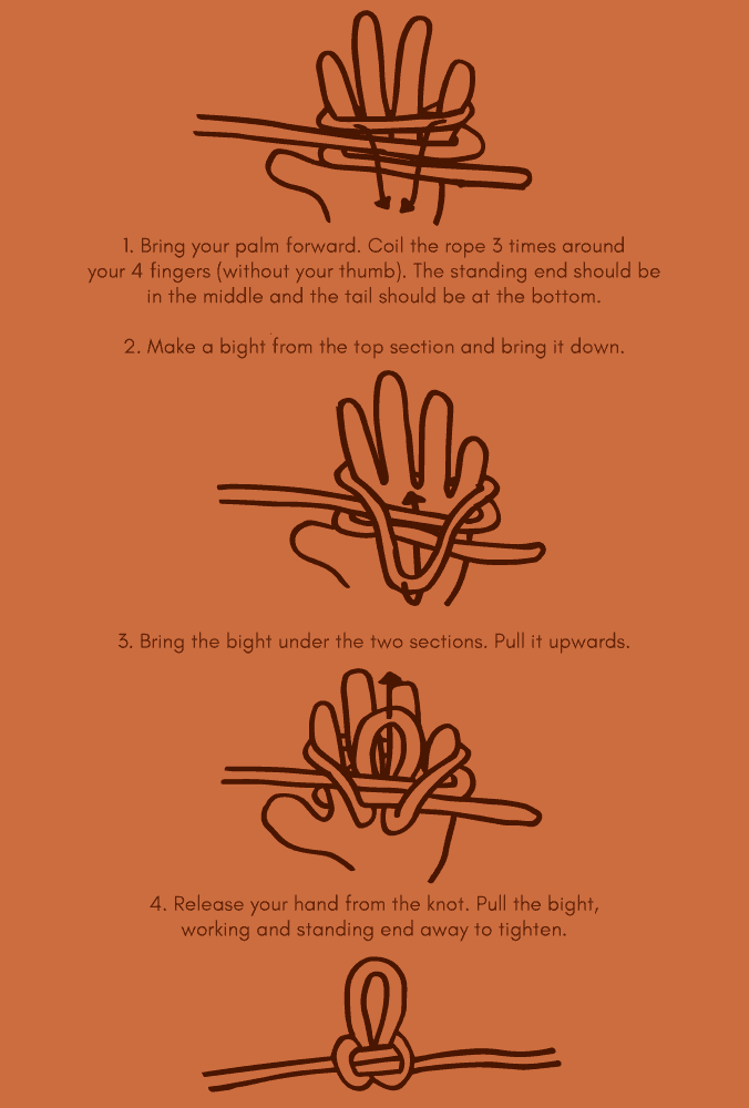 Instructions to tie Alpine Butterfly