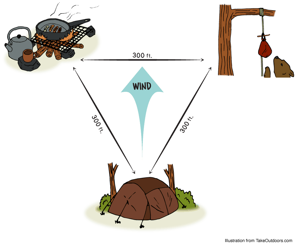 Layout of the Bear-Muda Triangle