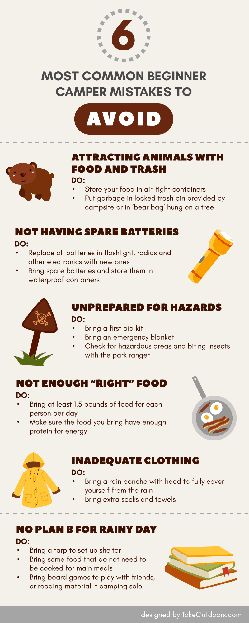 Infographic on Common Beginner Camper Mistakes
