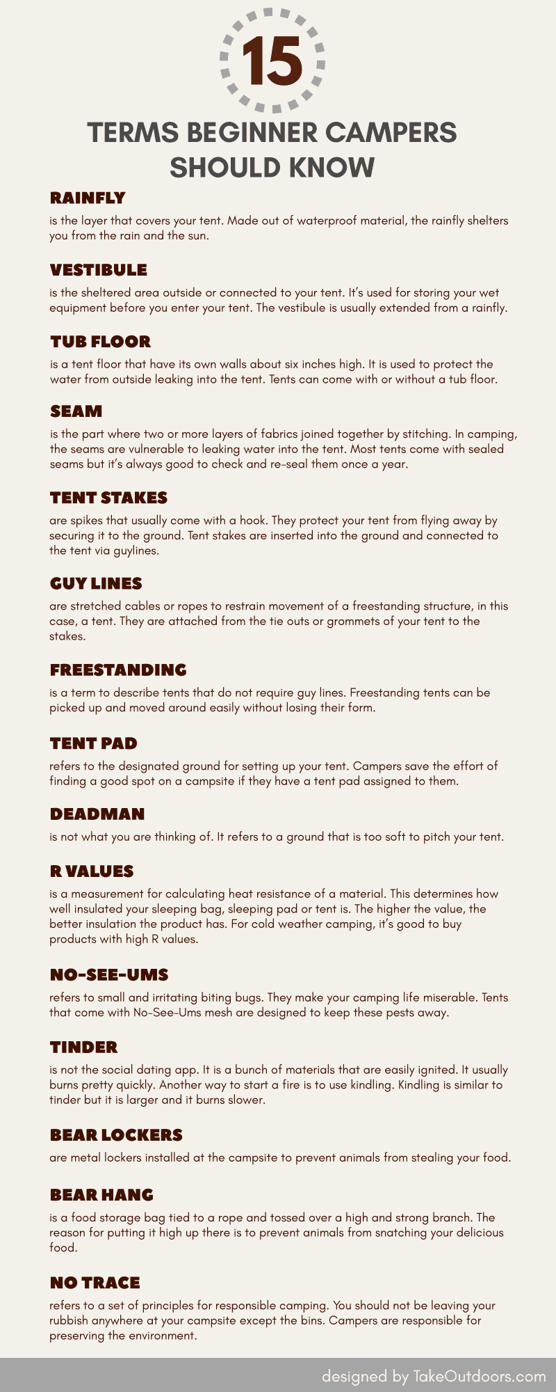 List of camping terms a beginner camper should know